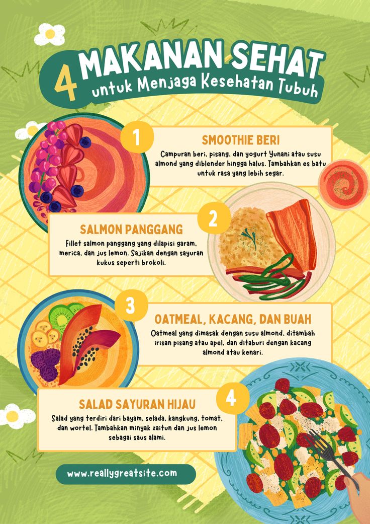 Menguak Rahasia Hidup Optimal Fakta Menarik Tentang Kebiasaan Sehat Dengan Cara Aman