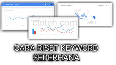 Tips Ampuh Riset Keyword Untuk Pemula Panduan Lengkap Mendominasi Pencarian Online