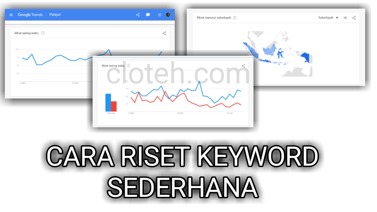 Tips Ampuh Riset Keyword Untuk Pemula Panduan Lengkap Mendominasi Pencarian Online