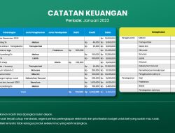 Cara Mengatasi Writer’s Block: Ide Ngalir Lagi!