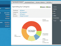 Optimasi Konten Blog: Resep Traffic Melimpah!