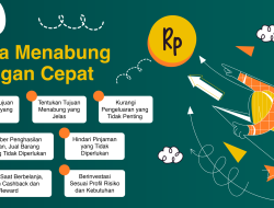 Rahasia Meningkatkan Produktivitas Kerja Anda!